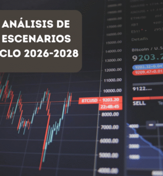 Pantalla con el gráfico de precio de Bitcoin en una plataforma de análisis técnico, que ilustra los escenarios del ciclo 2026-2028