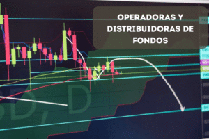 Pantalla con gráficas de velas y datos bursátiles que analiza una operadora de fondos de inversión